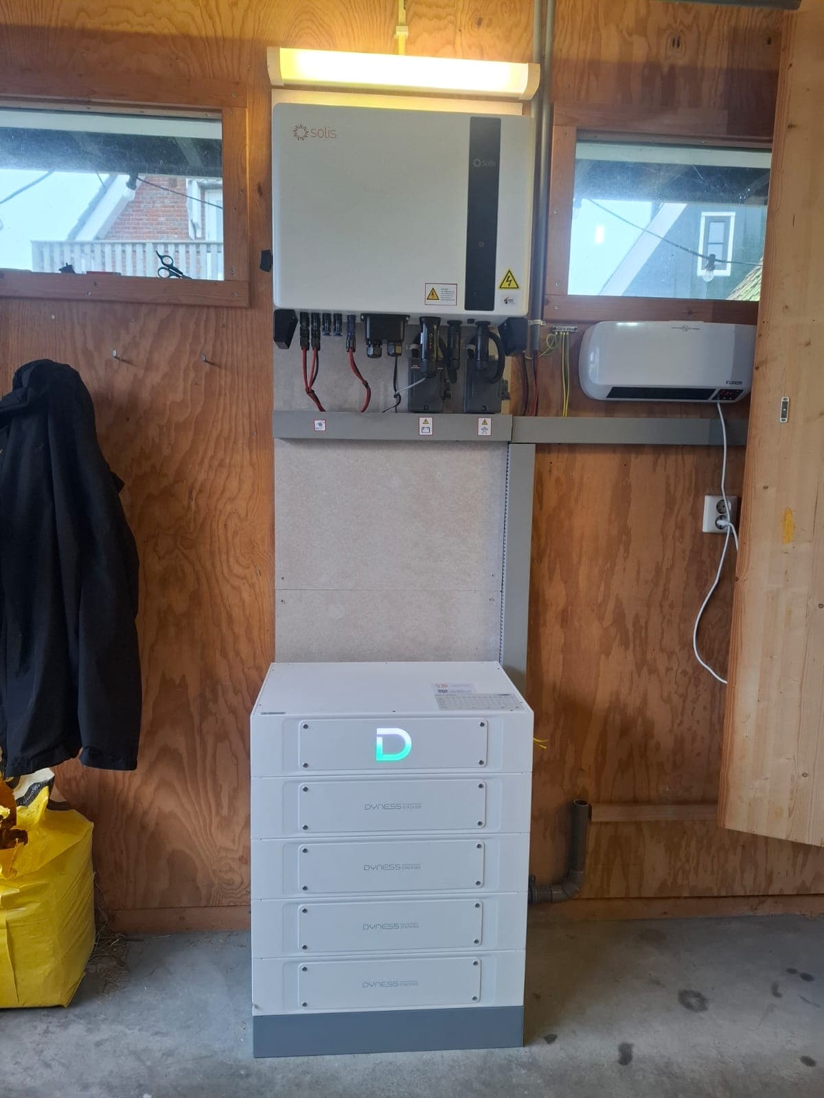 Meterkast met een 3-fase aansluiting en een thuisbatterij-installatie